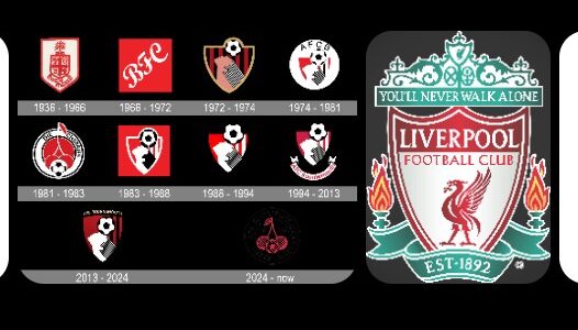 موعد مباراه بين بورنموث و ليفربول 15/8/2025
